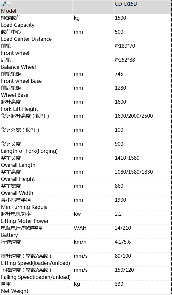 大连堆高车