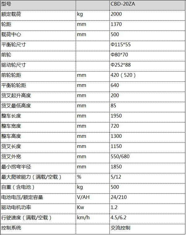 大连叉车销售租赁